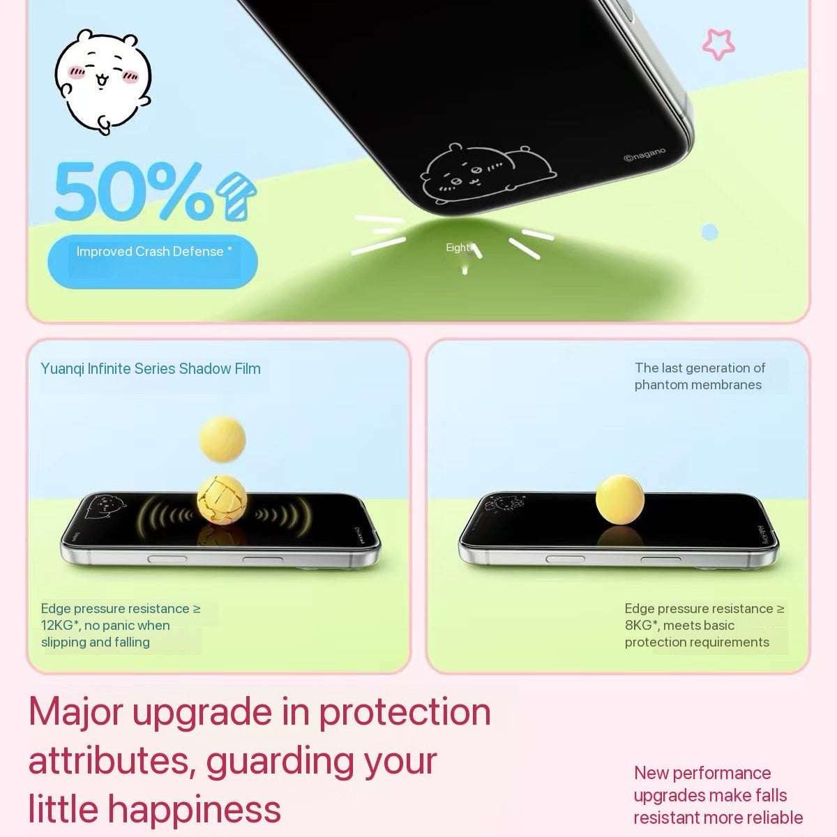 Flash Magic Chiikawa Privacy Tempered Glass Screen Protector