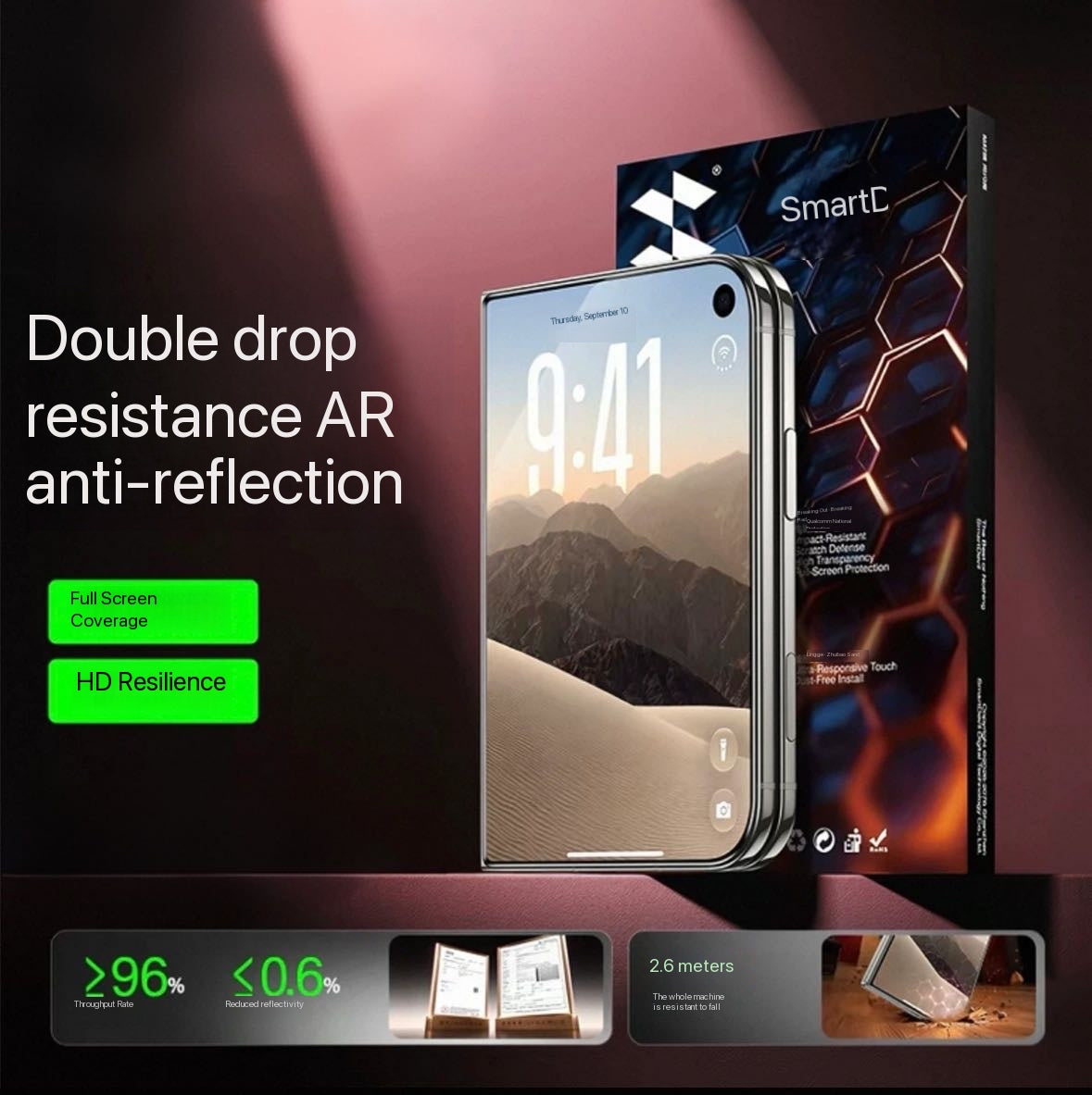 iPhoneDuo Anti-Reflective, Ultra-Clear, Dustproof, and Shatterproof Tempered Glass Screen Protector
