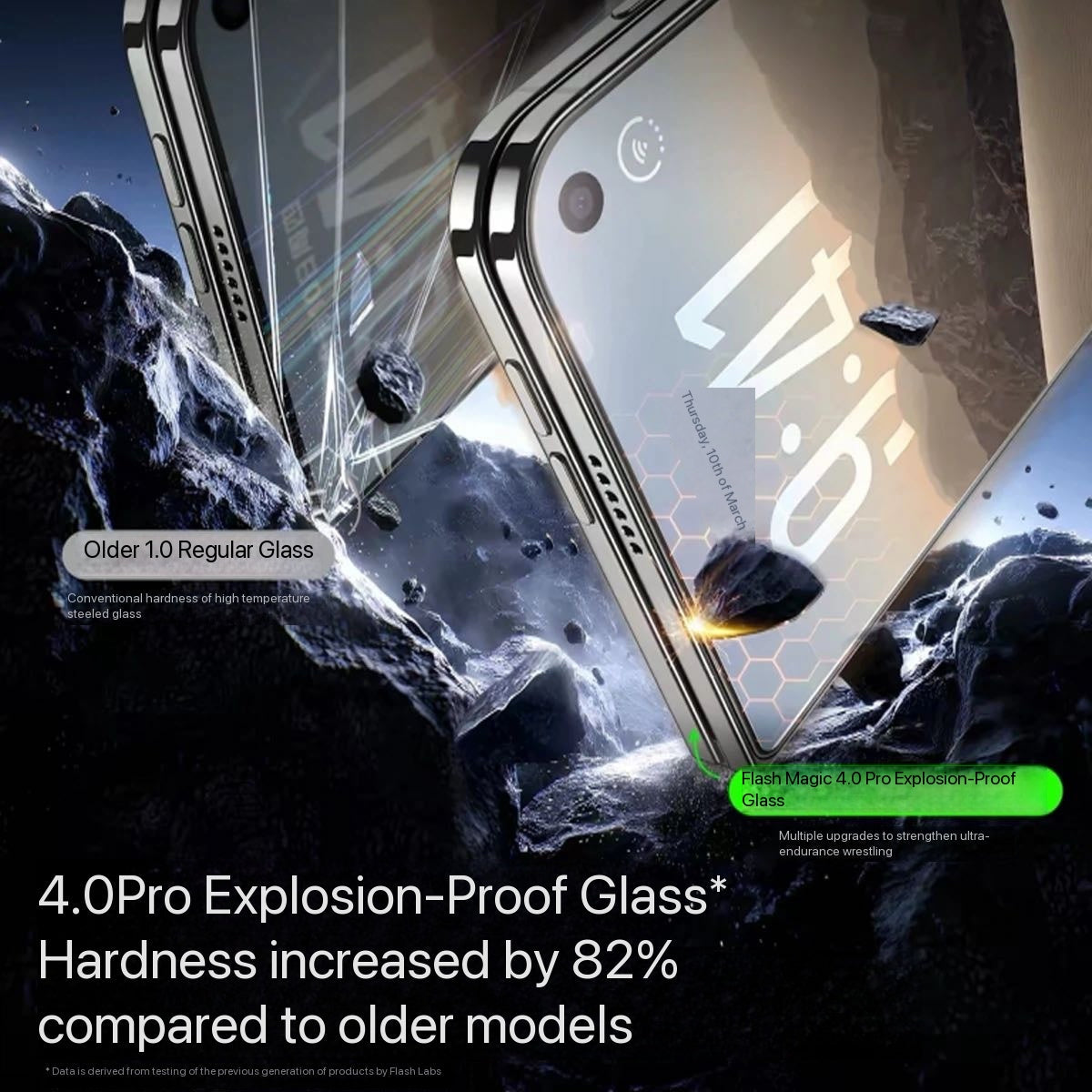 iPhoneDuo Tempered Glass Screen Protector for Foldable Phones – Highly Fingerprint-Resistant (2-Pack)